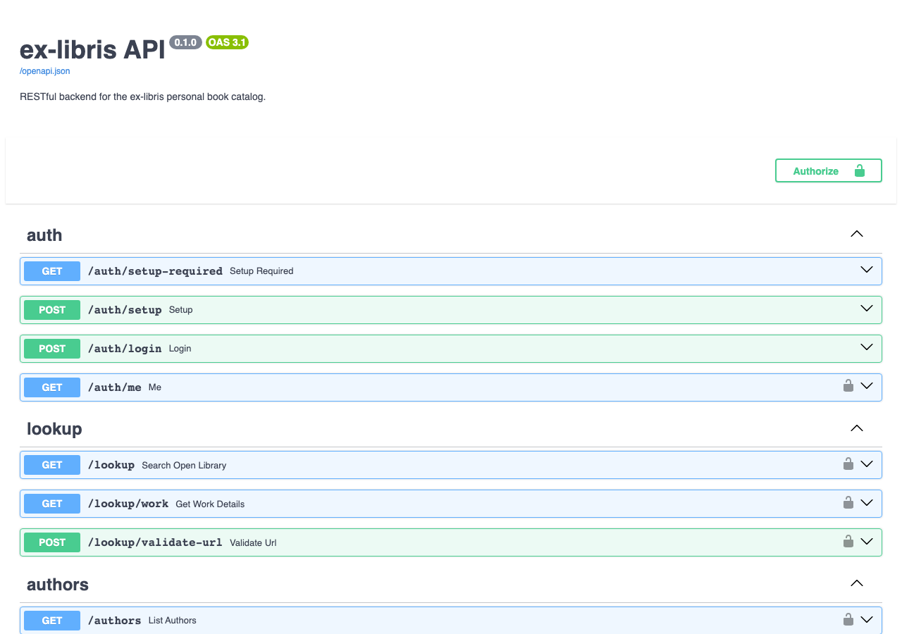 Swagger-powered REST API docs